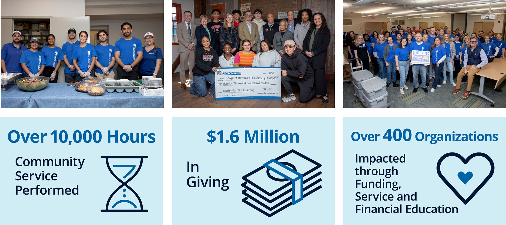 2024ar-all-in-giving-desktop